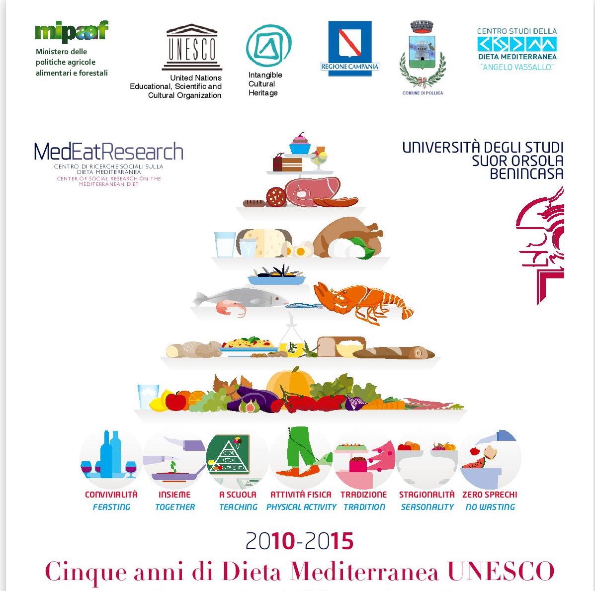 Festeggiamenti-V-Anniversaio-Dieta-Mediterranea-UNESCO-13.16-Novembre-2015-page-001